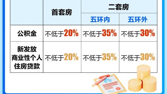 ?就是轮休？小卡因臀伤本赛季首次缺席 乔治今日复出战雷霆